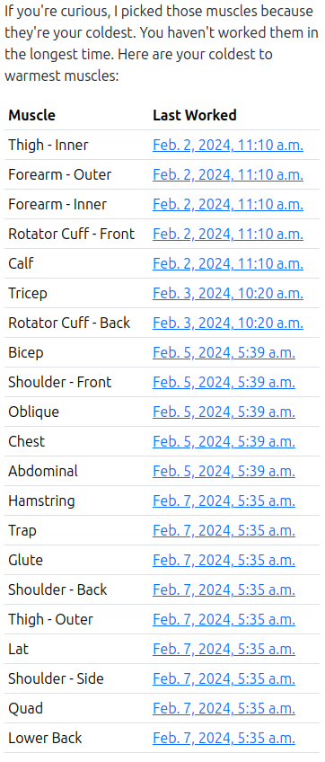 Screenshot listing user's coldest muscles in order from coldest to warmest