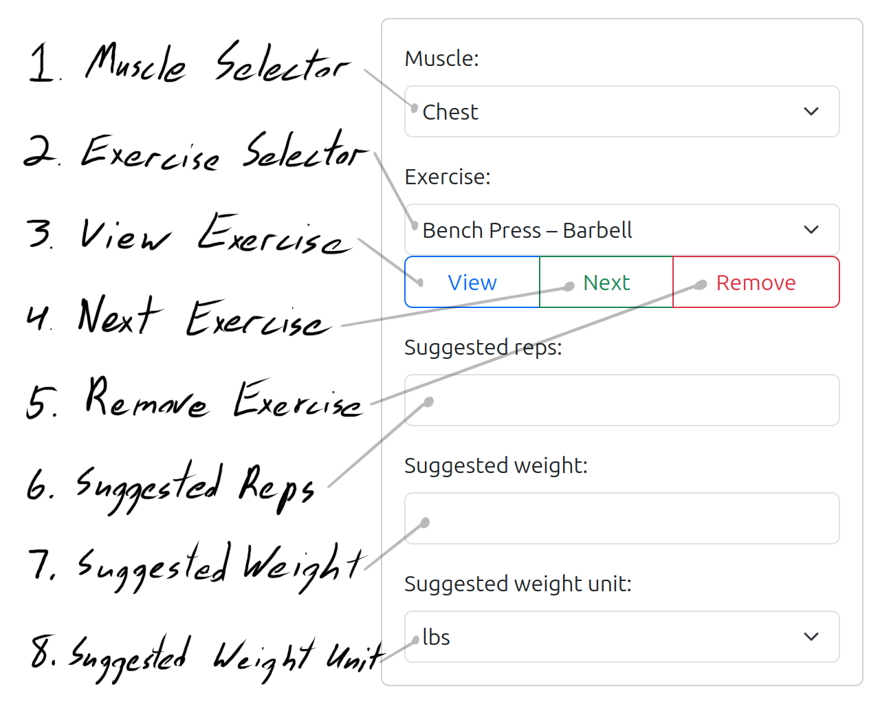 Screenshot of LHF's exercise planning inputs with no suggested values